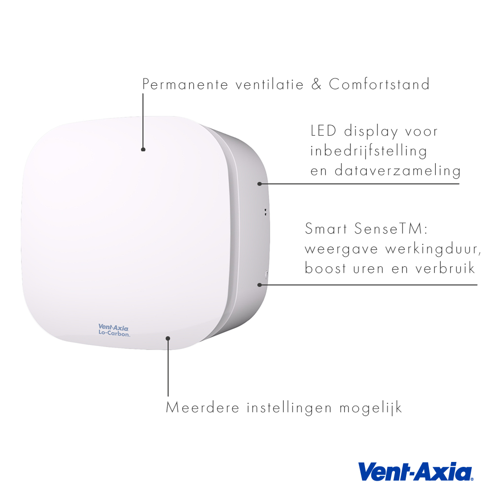 vent-axia scope