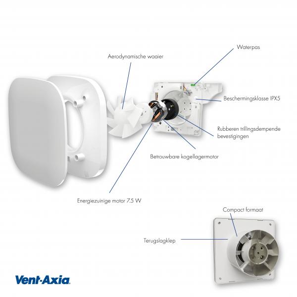 majoor Methode lager Supra Design | Vent-Axia Netherlands